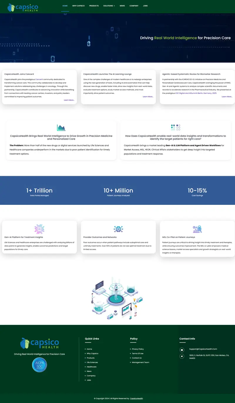 CapsicoHealth website screenshot