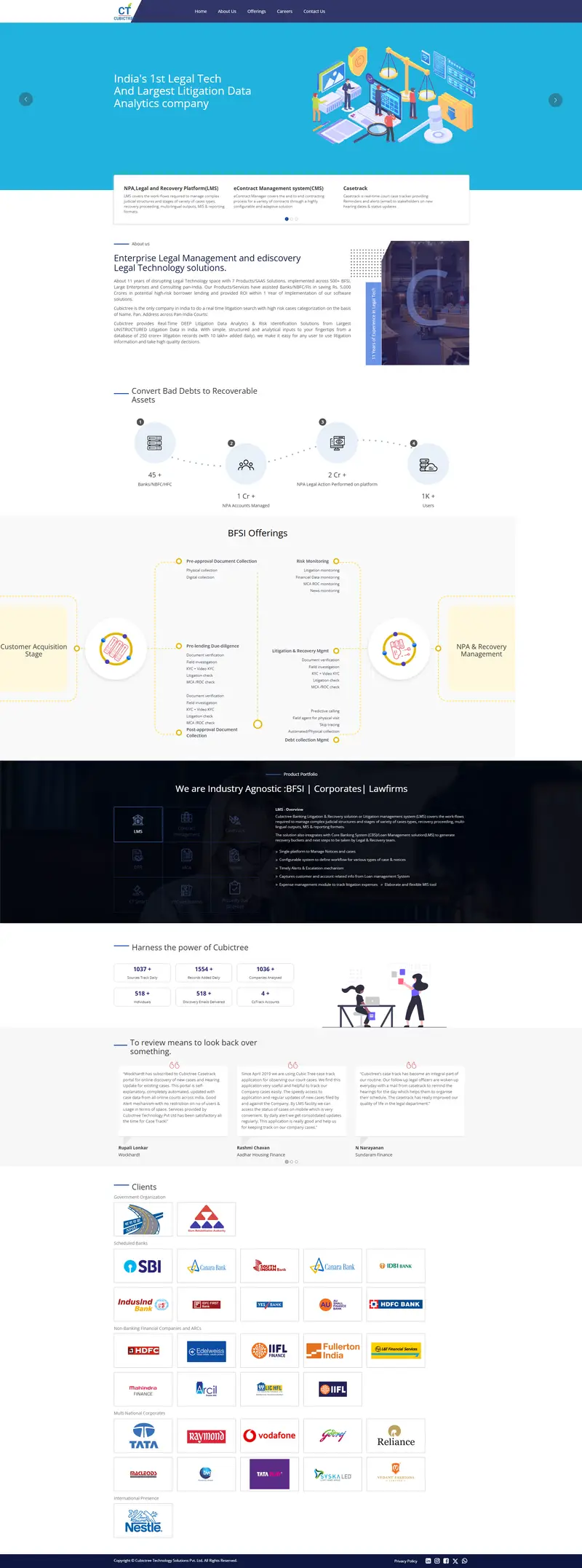 India's 1st legal Tech Company Cubictree Technology Solutions website screenshot