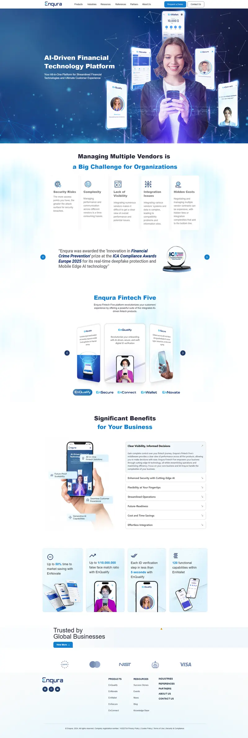 Enqura | Digital Transformation Technologies website screenshot