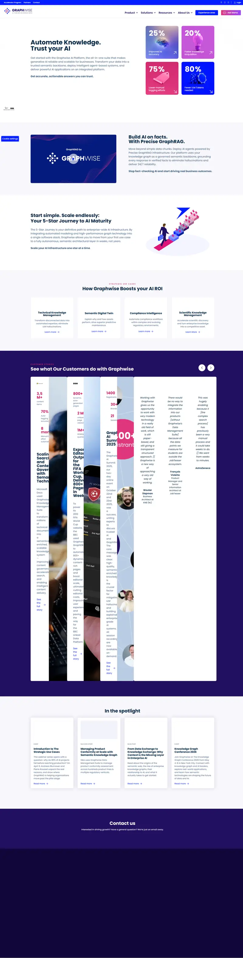 Graphwise - Automate Knowledge. Trust your AI website screenshot
