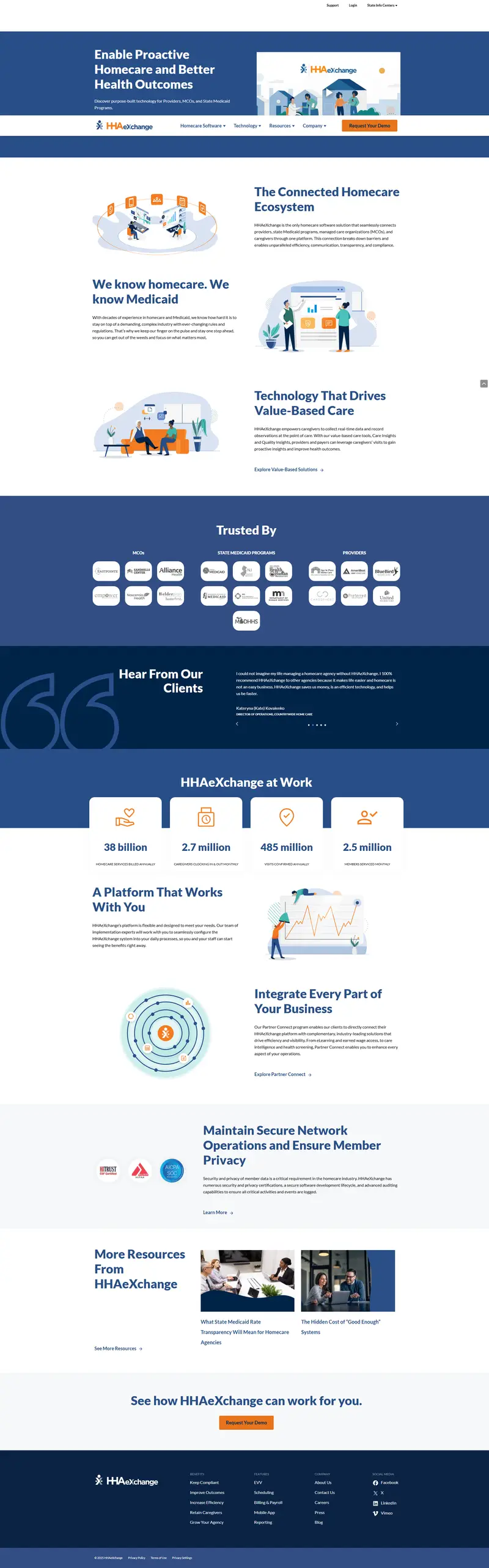 Homecare Software for Providers & Payers | HHAeXchange website screenshot