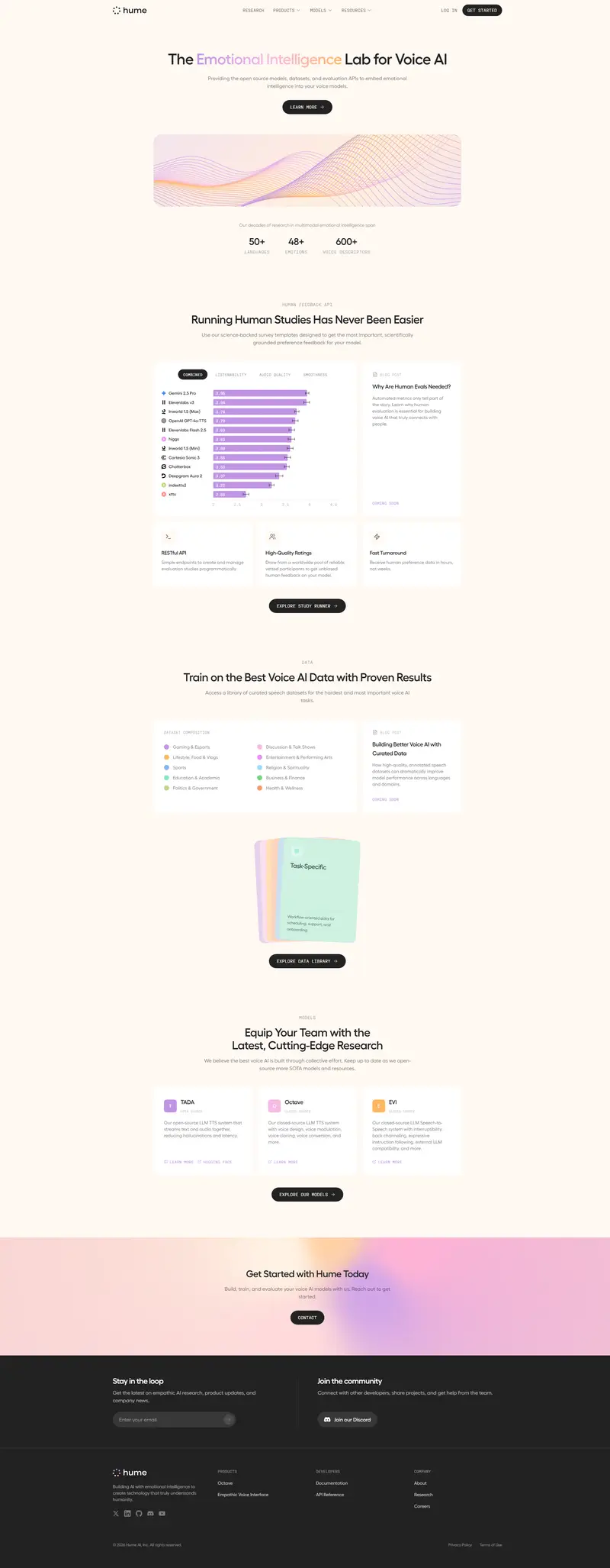Hume AI - The Empathic AI Research Lab | Hume AI website screenshot