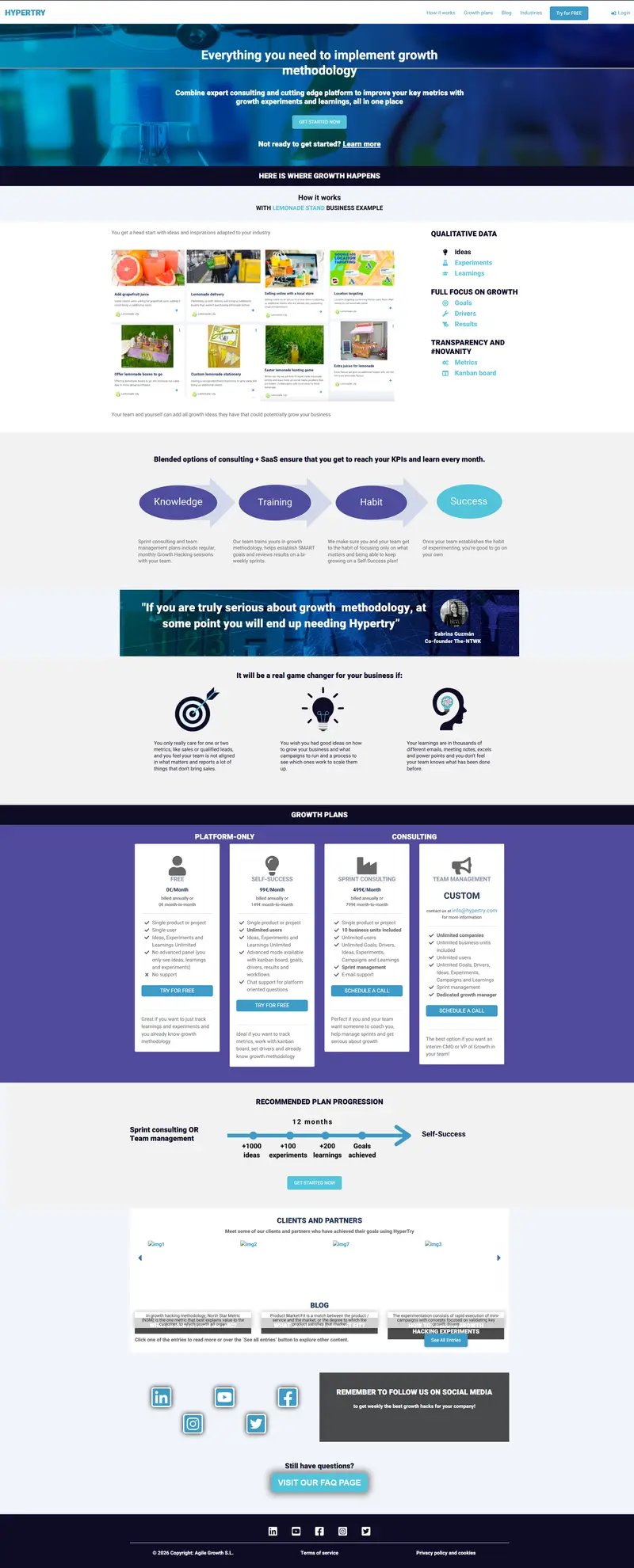 HYPERTRY - Agile Growth Marketing software website screenshot