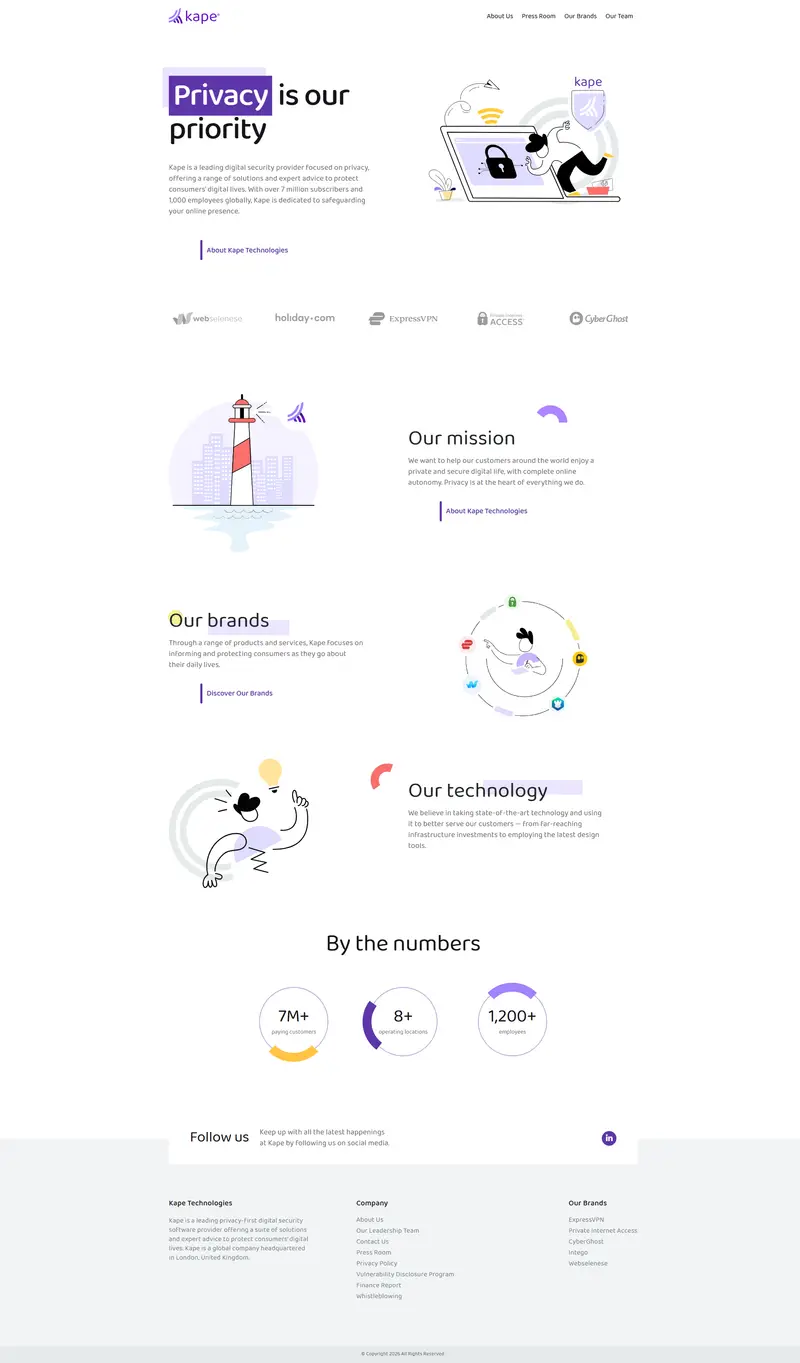 Kape website screenshot