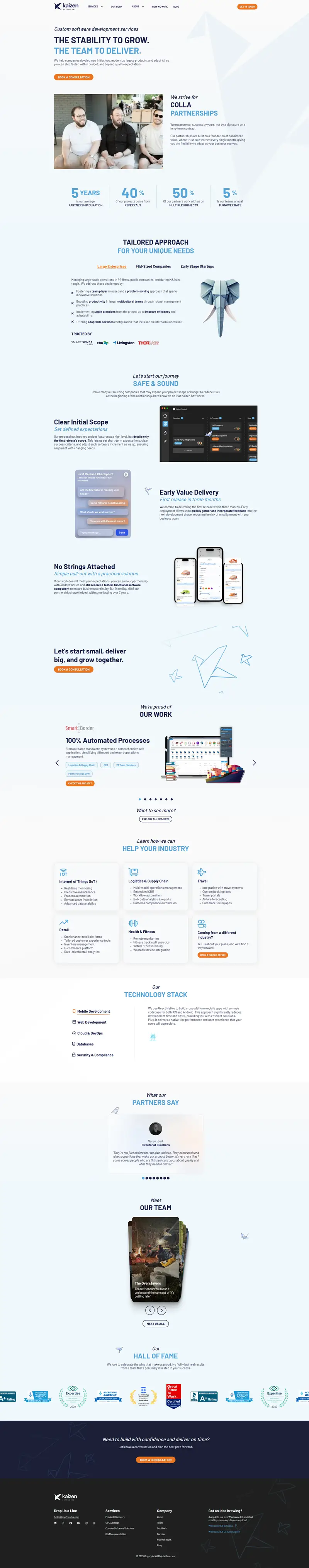 Custom Software Development | On-Time & On-Budget | Kaizen Softworks website screenshot