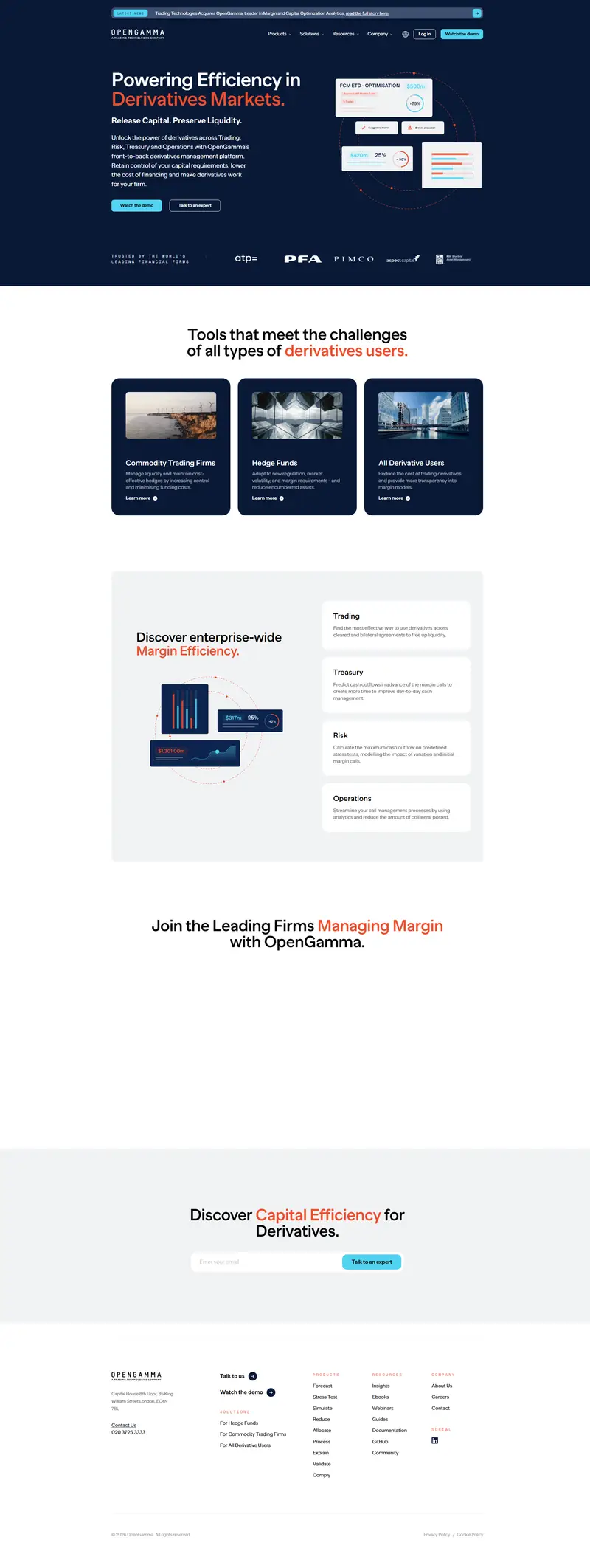 OpenGamma | Derivatives Margin Analytics website screenshot