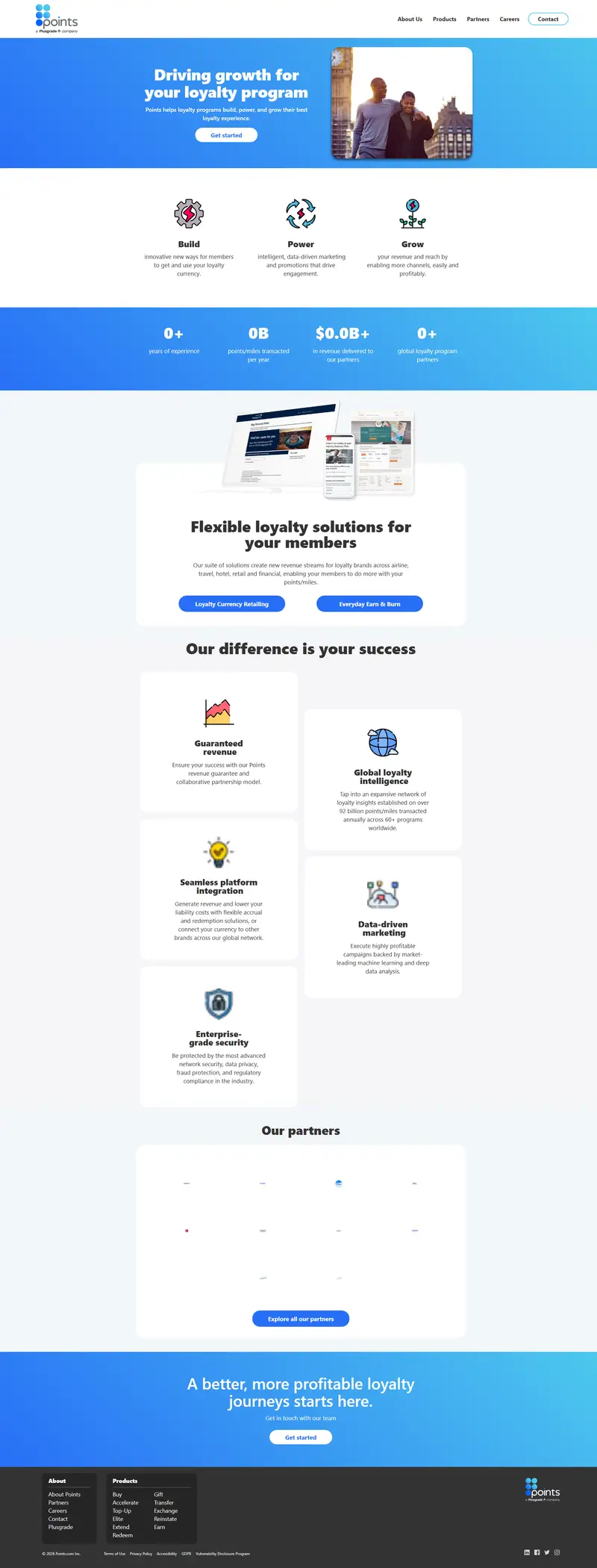 The Global Leader in Loyalty Commerce | Points website screenshot