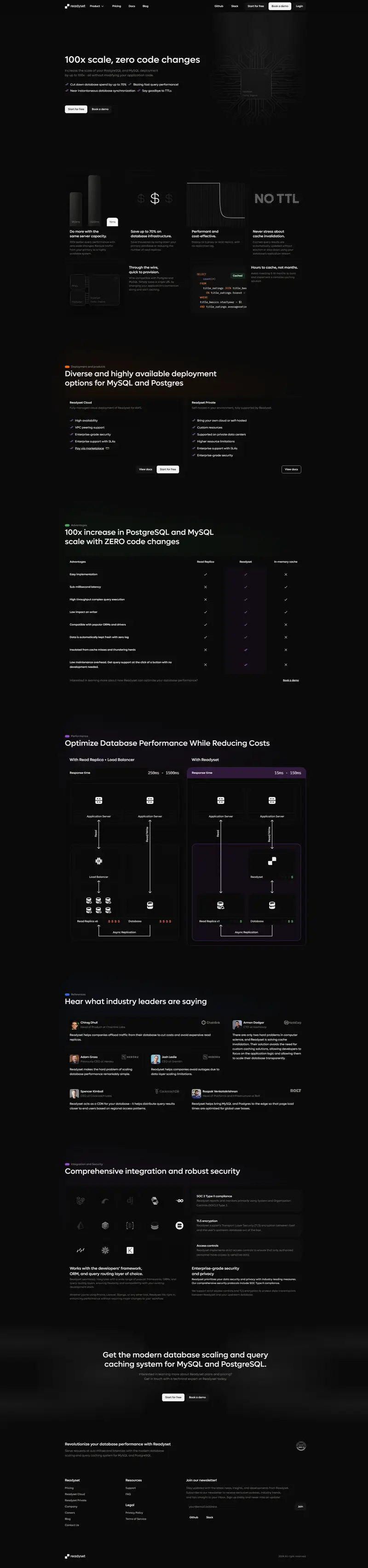 Readyset | Drop-in SQL Caching for PostgreSQL and MySQL website screenshot