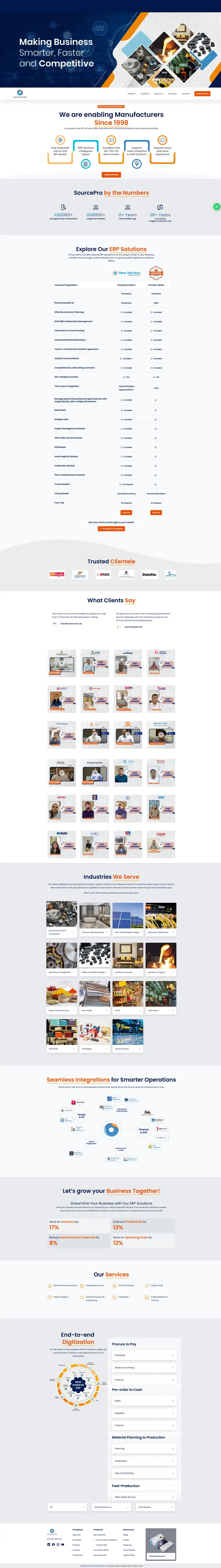 Manufacturing ERP Software Company in India | SourcePro website screenshot