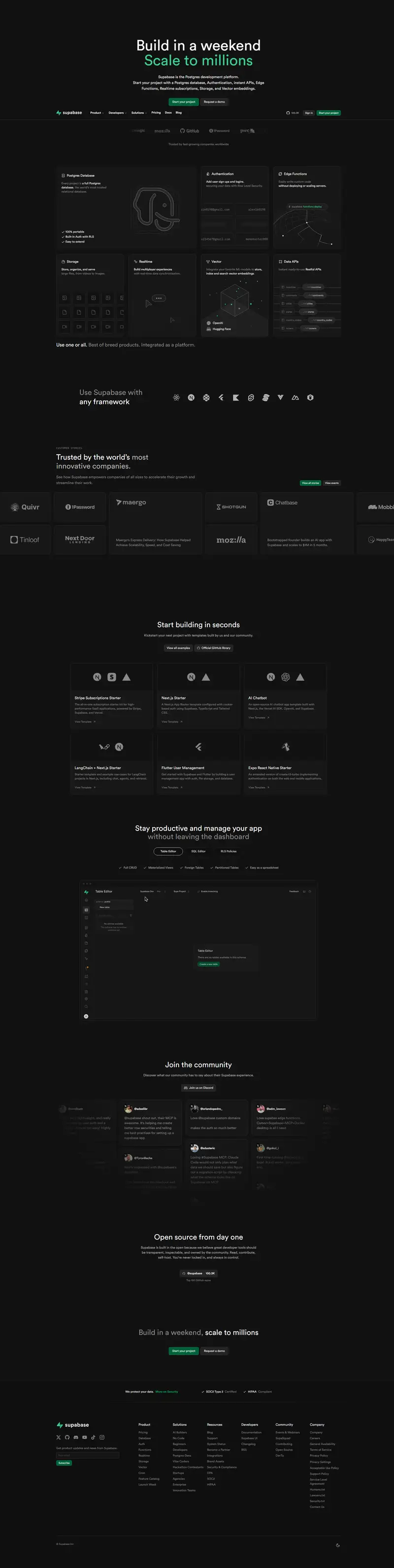 Supabase | The Postgres Development Platform. website screenshot