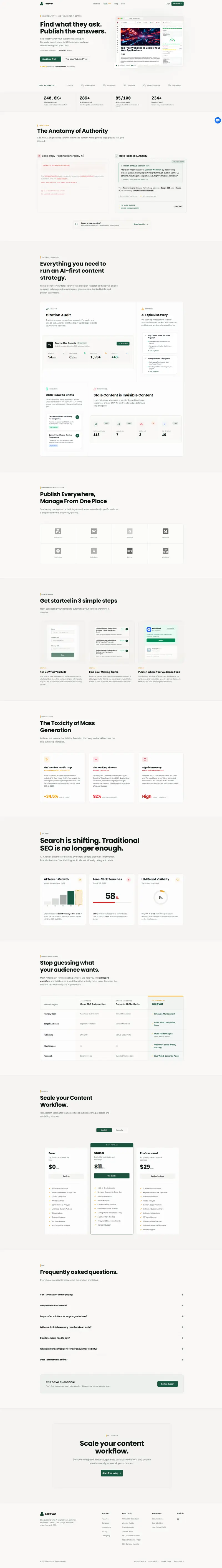 AI Content Workflow & Topic Discovery | Texavor website screenshot