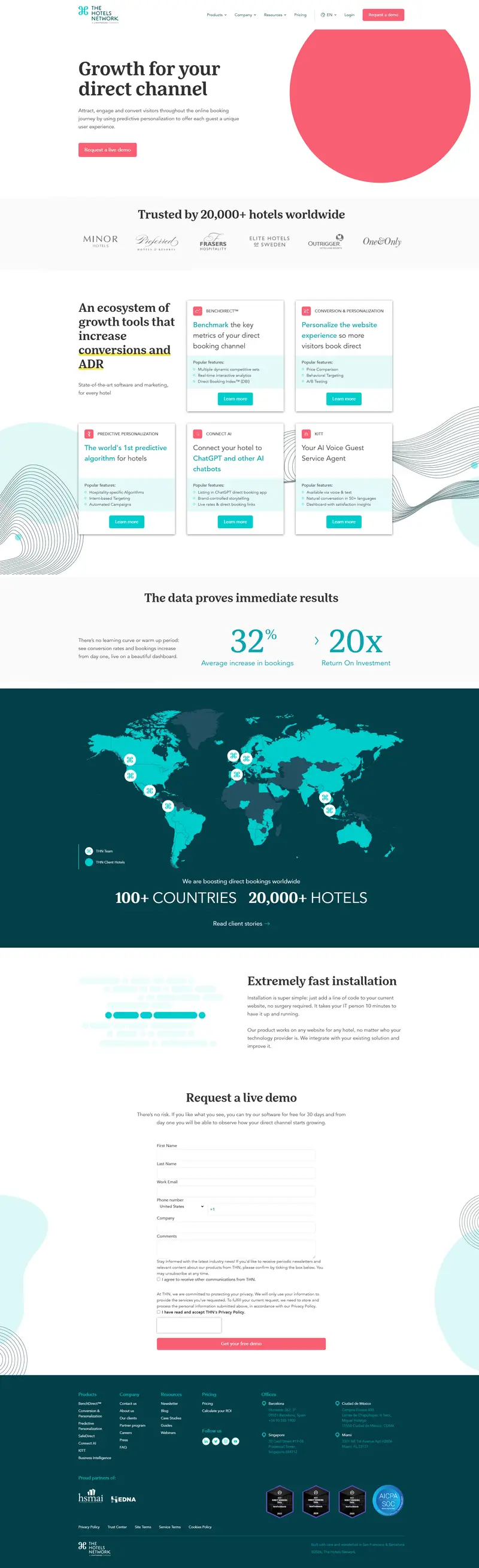 The Hotels Network website screenshot