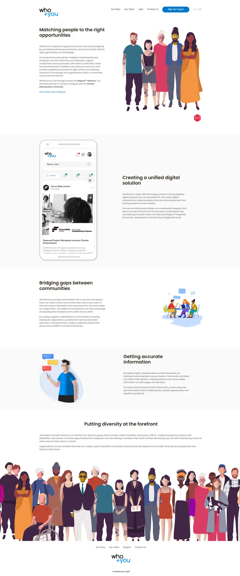 Welcome - WhoPlusYou website screenshot