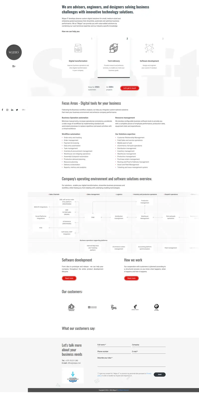 Wippo IT - IT Solutions for your business website screenshot