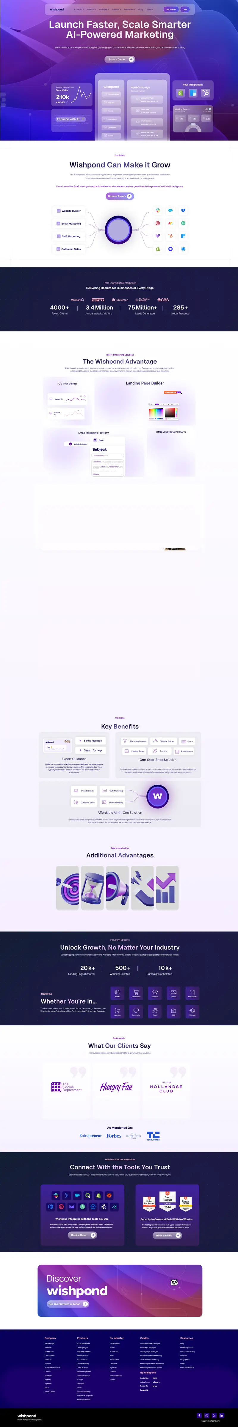 HomePage - wishpond.com website screenshot