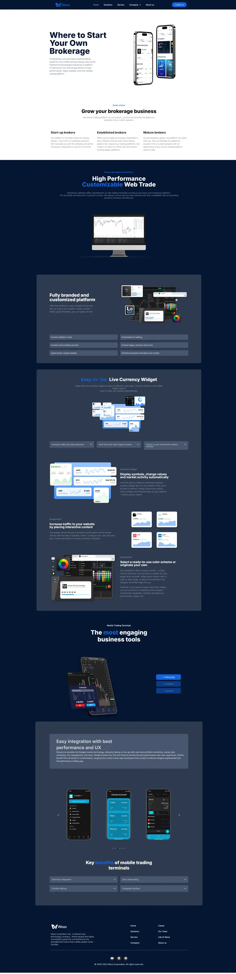 WoxaCorp : Financial Technology and Software Provider for Brokerage website screenshot