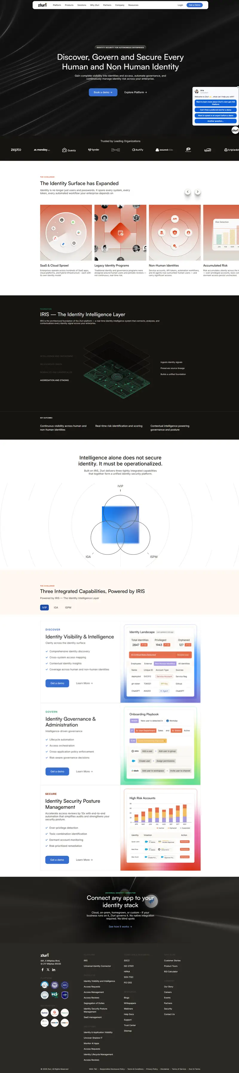 Zluri | Next-Gen Identity Governance and Administration website screenshot